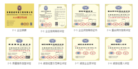 企業(yè)信用評(píng)級(jí)服務(wù) 構(gòu)建信任基石，助力合肥企業(yè)行穩(wěn)致遠(yuǎn)